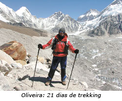 Trekking no Everest